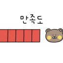 강빵