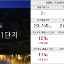 이편한퀸공인중개사사무소 이미지