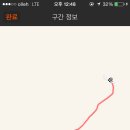 굴다리주유소 이미지