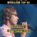 2001년 9월 2주 뮤직박스차트 TOP30 이미지