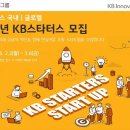 불지