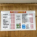 코요테야식