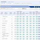 토킹잉글리쉬어학원
