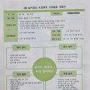 래미안어반비스타어린이집 이미지