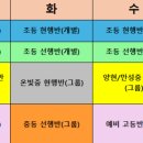 이지영어교습소 - 시흥시 은계번영길 5 | 이지영어교습소