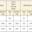 열린단란주점 - 남구 수암로 6 | 열린단란주점