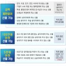 세무법인해조 이미지