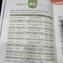 열린도서관 | 부산 국회도서관에서 열린, '책을 넘어 과학토크' 강연 후기🥽🥼