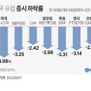 2022년 6월18일(토)오늘의 포토뉴스 이미지