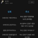 동부산주유소 이미지