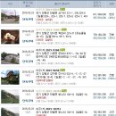 강변카 공업사 이미지