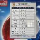 구경메기매운탕 이미지