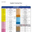 삼성영어셀레나디에트르학원