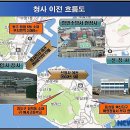 청인허브 이미지