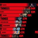 어벤져스패밀리더캠프PC 이미지