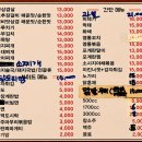꼴통야식 - 성남시 수정구 탄리로132번길 13-3 | 포항 불종로 술집 추천, 꼴통주점에서 갈비맛삼겹과 참치찌개 먹고 온 솔직 후기 🍲🔥