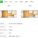 켈리 공인중개사사무소 이미지