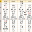 당촌초교 앞 이미지