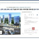 인덕원근린상가 이미지