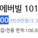 정일주유소 이미지
