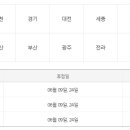 이마트 남원점 - 2189 | 이마트 남원점