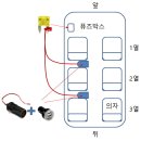 2열, 3열에 USB충전 시거잭 DIY 질문드립니다. (도면) 이미지