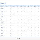 블루스카이 이미지