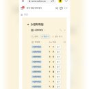수앤학학원