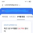 ETF) DC회고와 IRP 운용 계획 세워봅니다 이미지