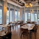 더키친우와 이미지