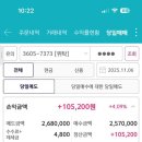 일동헬스케어