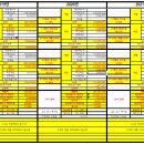 유앤세무회계 이미지