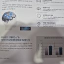 엘림독일보청기 이미지