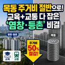 목동사거리공인중개사사무소 | 강서구 학군 분석 염창중학교 특목고 진학률 비결과 목동 학원가 인프라 총정리