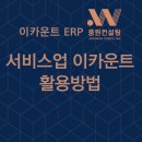 (주)중원여행사 이미지