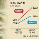 원스커피 이미지