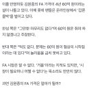 롯데 '태풍의 눈' 김원중 FA 4년 60억 원설에 롯데 팬들 '난리'..."문제는 60억부터라는 점이다!" 이미지