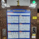 (주)파크부동산중개법인 | 창원상가임대 상남동 아파트 밀집지 상가 스카이웰빙파크 의원 임대 [ 상가전문 이지스부동산중개법인 ]