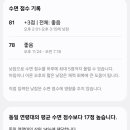 에덴여성의원 이미지