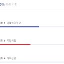 예의원 이미지