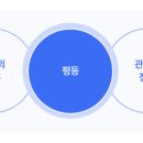 주식회사 이숲 이미지