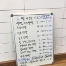 정애가식빵