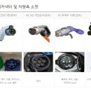 우리동네전기 이미지
