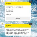 GS25노변월드점 | 제주 신화월드 랜딩관 후기 | 슈페리어 트윈 객실, 주말 체크인 대기, 워터파크 테마파크 내돈내산 솔직...