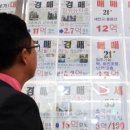 두꺼비부동산공인중개사사무소 네이버블로그