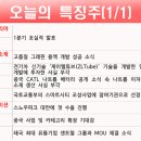 씨엔씨코리아 이미지