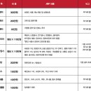 배달삼겹직구삼 이미지