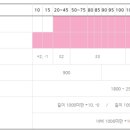 연우테크 이미지