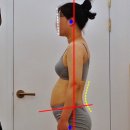 길음 사거리 - 좌 | 길음역 필라테스, 살이 빠져도 배가 안들어간다면?