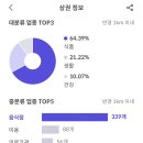 메이저타운 메트로 이미지